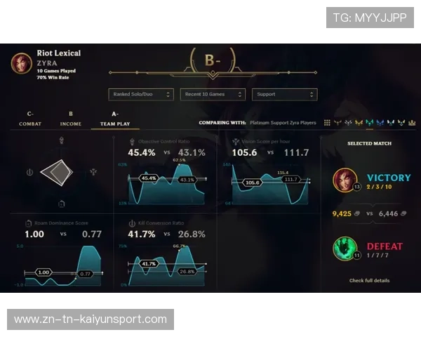 联盟发布赛季数据治理手册规范数据应用与共享，英雄联盟联赛数据